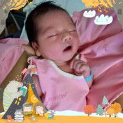 Yoko' 'Chankrachang profile icon