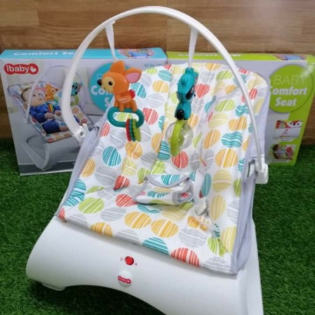 ขออนุญาติขายค่ะ