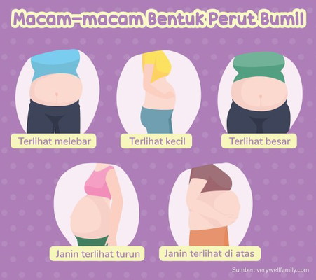 bunda termasuk yg mana?