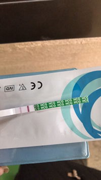 เนียง' ปลา profile icon