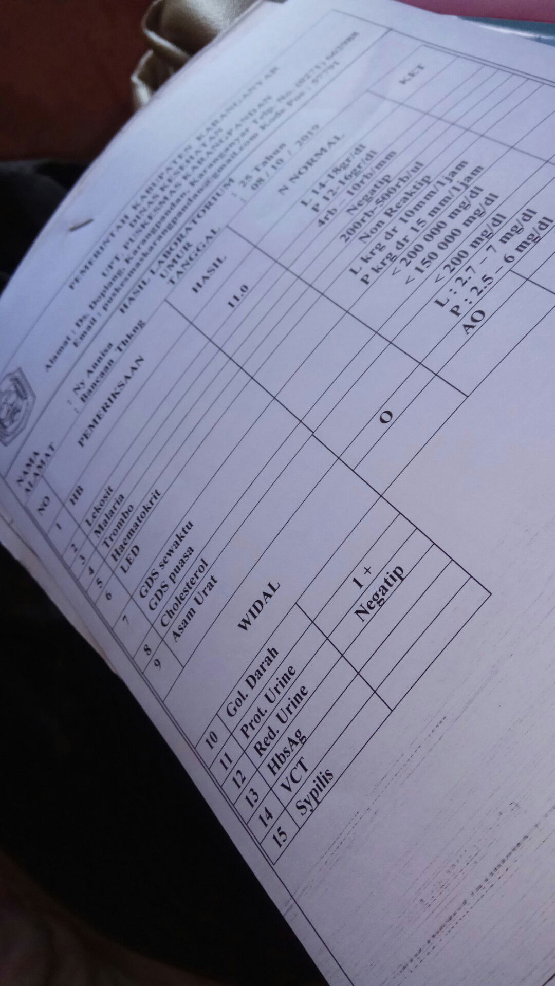 protein urine  +1 trimester ketiga