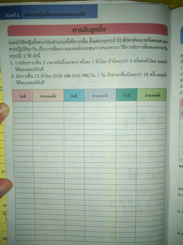 บันทึกการดิ้นของลูก?