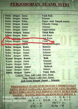 seru-seruan bunda"daripada nanya wajar ga sih perut hamil segini..hhhhaa