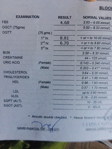 Ogtt result