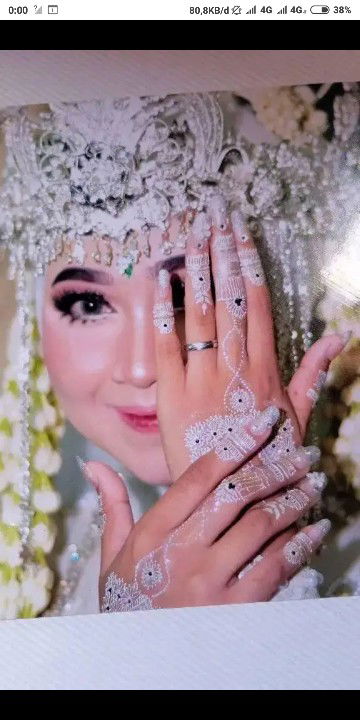 Fuji Dian Rahmawati profile icon