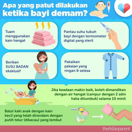 anak demam
