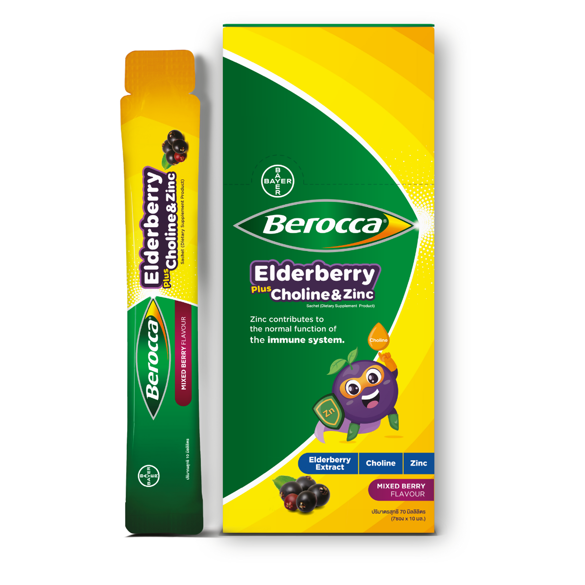 Product images