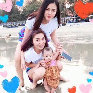 Ruthairad Thongcharoen profile icon