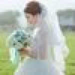 Aungkana Chomchuen profile icon