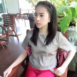 Manlika Muakkaew profile icon