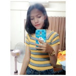 O'r-ranart Kaewchumphol profile icon