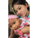 Srijittra Keereerat profile icon