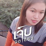 หมู อ้วน คนเดิม profile icon