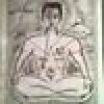 Putra RayRespektor profile icon