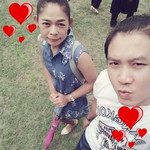 รู้สึกดี เมื่อมีเธอ profile icon