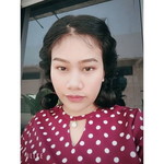 Kewali Taewkrathok profile icon