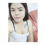 สุพรรณี มีศักดิ์ profile icon