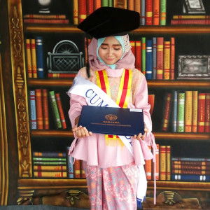 Fitri Mahgfiroh profile icon