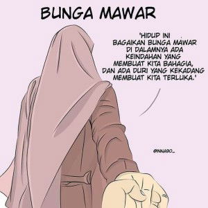 Puspita Sari Sukiran profile icon