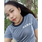 Wichuda Chanteenok profile icon