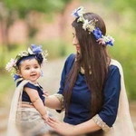 Shikha Yadav profile icon