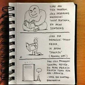 Rita Lisnawati profile icon