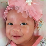 ไอริน ร่ำเรียนกิจ profile icon
