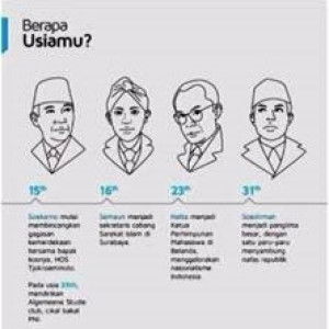 Rere Karlina profile icon