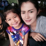 Supit Sungchai profile icon