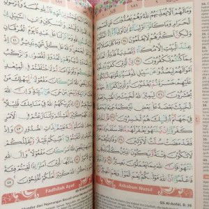 Fitri Choiriyah profile icon