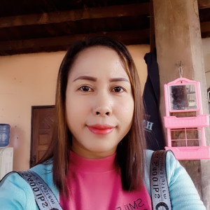มันโดนใจ แม่ profile icon