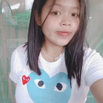 Plyachat Buangam profile icon