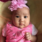 Aon Yonlada Phatchamat profile icon