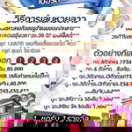 หวยลาว หวยไทย profile icon