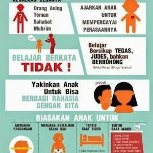 Saidah El Karima profile icon