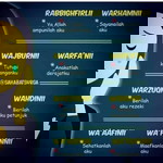 Wiwit Puspitasari profile icon