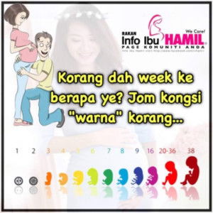 Ibu arnisya profile icon