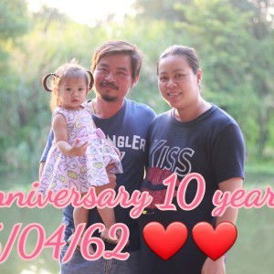 Wilaiwan Kheawmorakot profile icon