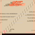 Ummu Khaira profile icon