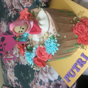 Putri Hardiyanti profile icon