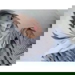 Rizky Sovia profile icon