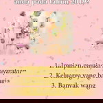 Adah Che Mamat profile icon