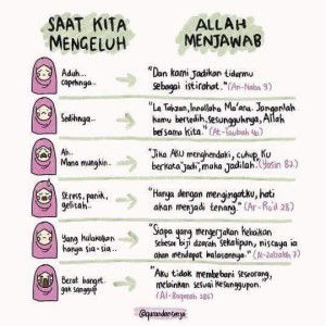 avicenna Hurairah Al Ayyubi profile icon