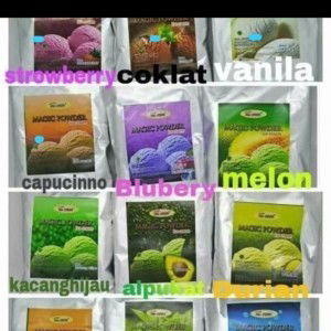 Nisa Soegito profile icon