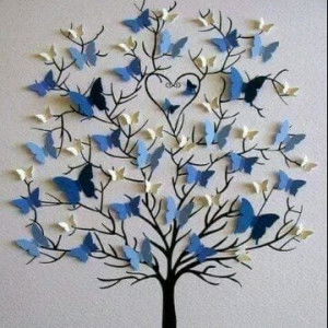 ananda erwin profile icon