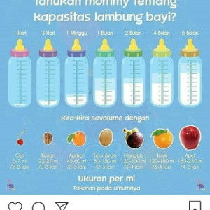 Nani Widaningsih profile icon