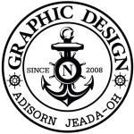 Adisorn Jeadaoh profile icon
