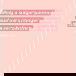 Nurhidayah Kan profile icon