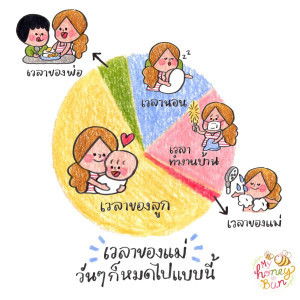 thunyarat longseeda profile icon