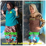 Nurindahputri profile icon